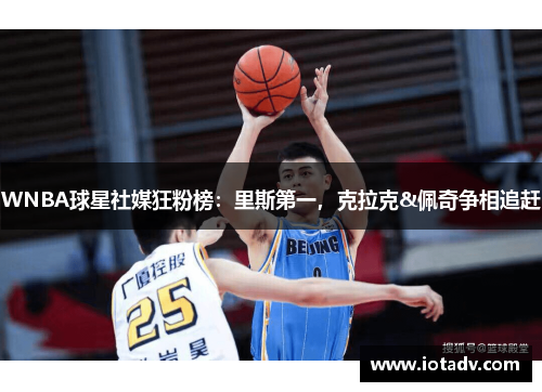 WNBA球星社媒狂粉榜：里斯第一，克拉克&佩奇争相追赶